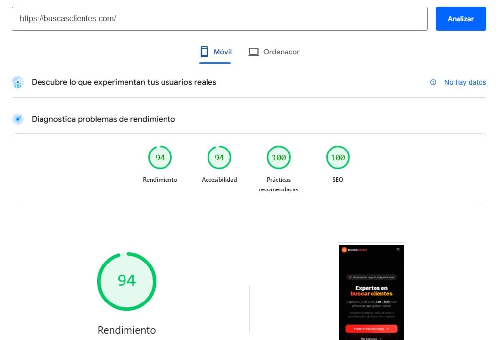 Puntuación PageSpeed Insights